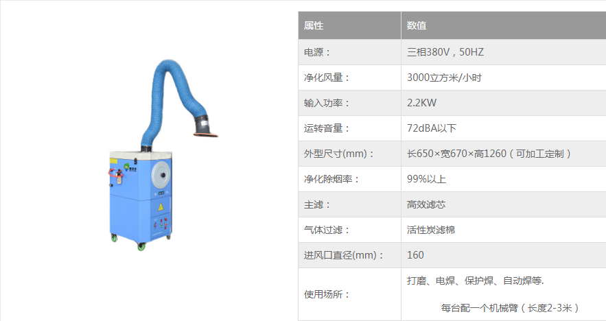 焊接烟尘净化器参数