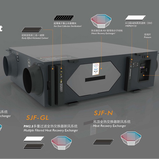 家用吊顶式新风机组